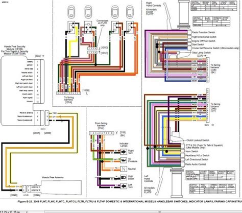 Kenwood Wiring Schematic