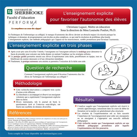 Enseignement Explicite