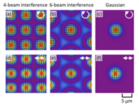 Fig 1 [image] Eurekalert Science News Releases