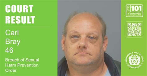 Convicted Sex Offender Jailed For Breaching Court Order