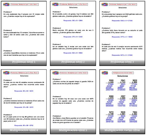 Problemas de multiplicación para niños Matemáticas Gratis