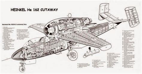 The Last Gasp Jet Fighter Heinkel He 162 Artofit