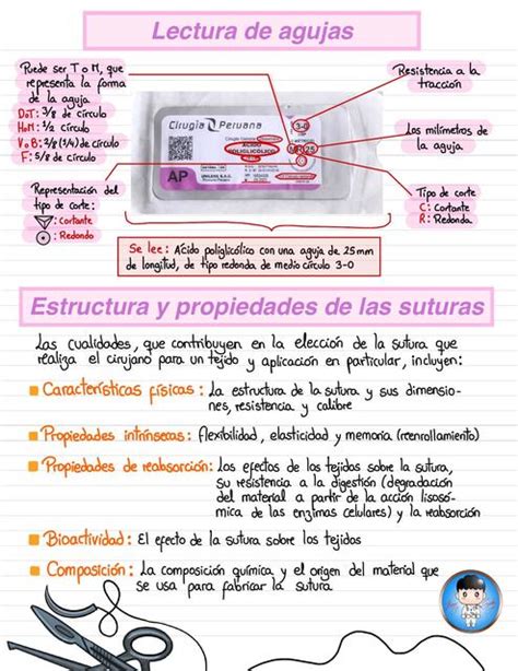 Lectura De Suturas Y Agujas Jhan Carlos Ticlla Mori Udocz