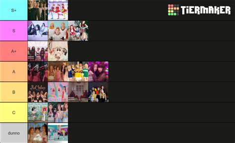 Red Velvet Title Tracks Tier List Community Rankings Tiermaker