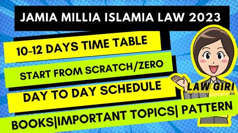 Jmi Ba Llb In Days Strategy From Zero Level Jamia Millia Islamia