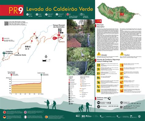 Madeira levadas, tourist and trekking routes - map, descriptions ...