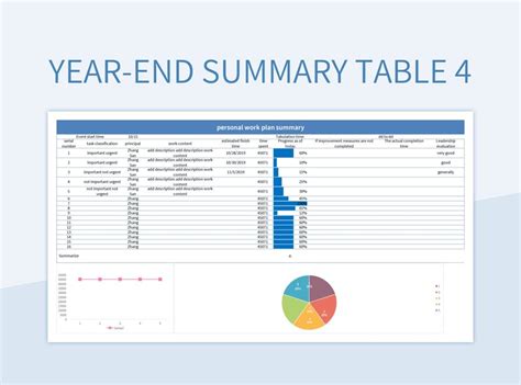 Free Year End Templates For Google Sheets And Microsoft Excel Slidesdocs