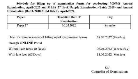 Pt B D Sharma University Of Health Sciences Rohtak