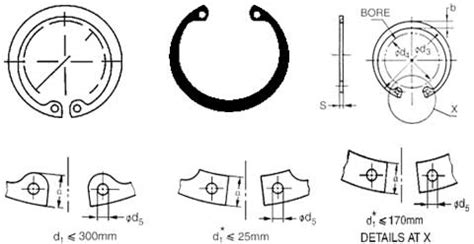 Internal Circlip Dimensions For Bores (Metric), 41% OFF