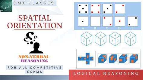 Spatial Orientation Reasoning Space Orientation Reasoning Logical