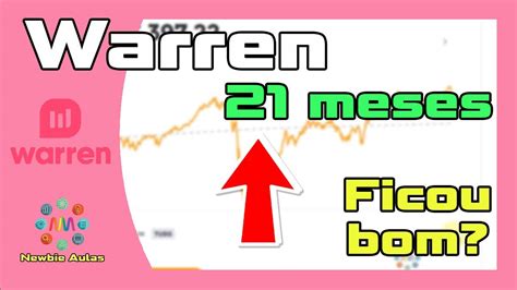 Warren Brasil 21 meses Investido 100 em fundo de ações ou quase