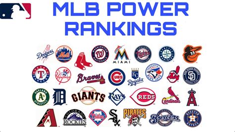 MLB Power Rankings for 2020 Season | Who is the best team in baseball ...