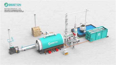 Small Plastic Pyrolysis Machine Beston Group