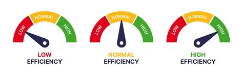 Premium Vector Efficiency Gauge Icon