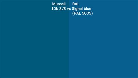 Munsell B Vs Ral Signal Blue Ral Side By Side Comparison