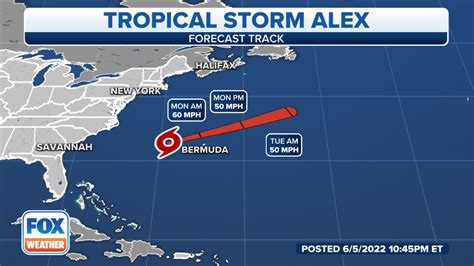 Storm-surge-prone Marco Island prepares as hurricane season begins ...