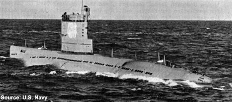 Overview — Whiskey Ss Class North Korea — Submarines — Ships