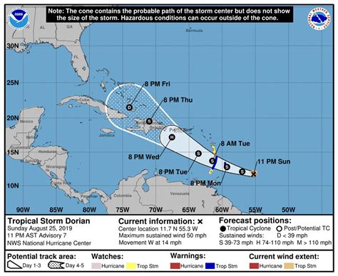 Tropical Storm Dorian On Track For Caribbean By Tuesday And