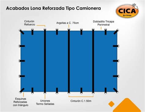 Lona X M Onz C Uso Rudo Extra Reforzada Meses Sin Intereses