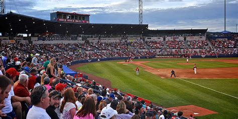 Spokane Valley pledges $2M toward Avista Stadium renovations - Ballpark ...