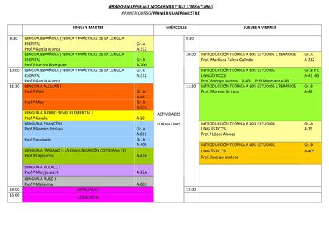 PDF GRADO EN LENGUAS MODERNAS Y SUS LITERATURAS PRIMER CURSO