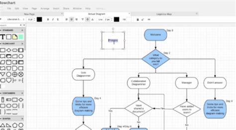 5 Mejores Herramientas Para Crear Diagramas De Flujo Online Gratis