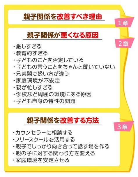 【親子関係が悪い】主な原因とすぐできる5つの対処法を徹底解説 コノミライ