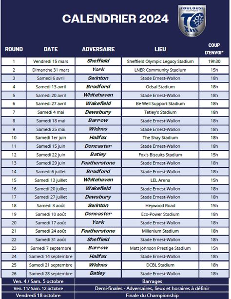 CALENDRIER DE LA SAISON 2024 DU TOULOUSE OLYMPIQUE Toulouse Olympique