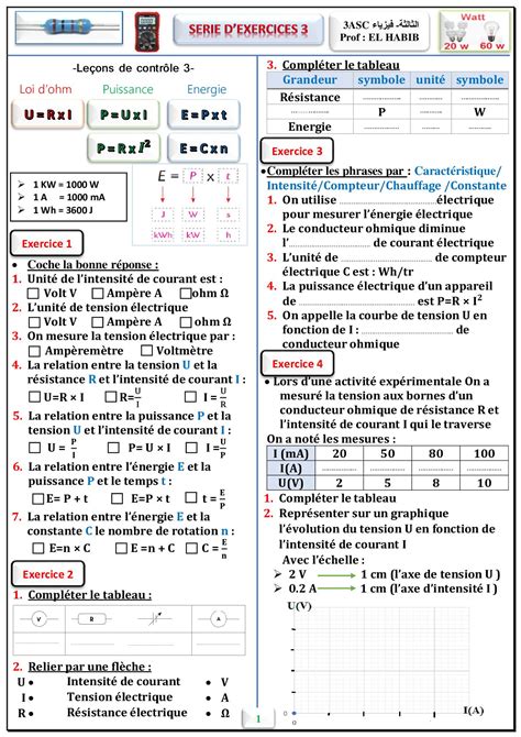 La Loi Dohm S Rie D Exercices Alloschool