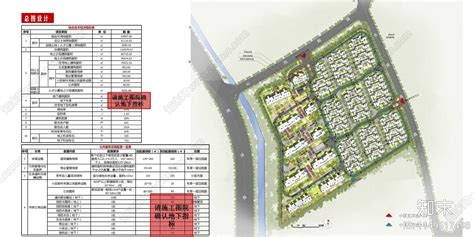 青岛西海岸生态谷居住建筑方案设计下载【id1149517498】【知末方案文本库】