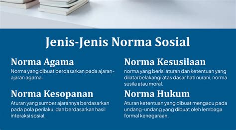 Norma Sosial Pengertian Tingkatan Fungsi Dan Contoh Deepublish Store