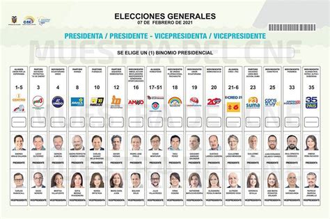 Conozca Las Papeletas Para Las Elecciones Del Domingo 7 De Febrero Del