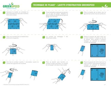 TECHNIQUE DE PLIAGE LAVETTE DINSTRUCTION GREENSPEED By Greenspeed