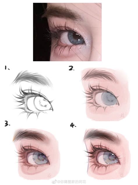 Eye Drawing Tutorials Digital Painting Tutorials Digital Art Tutorial