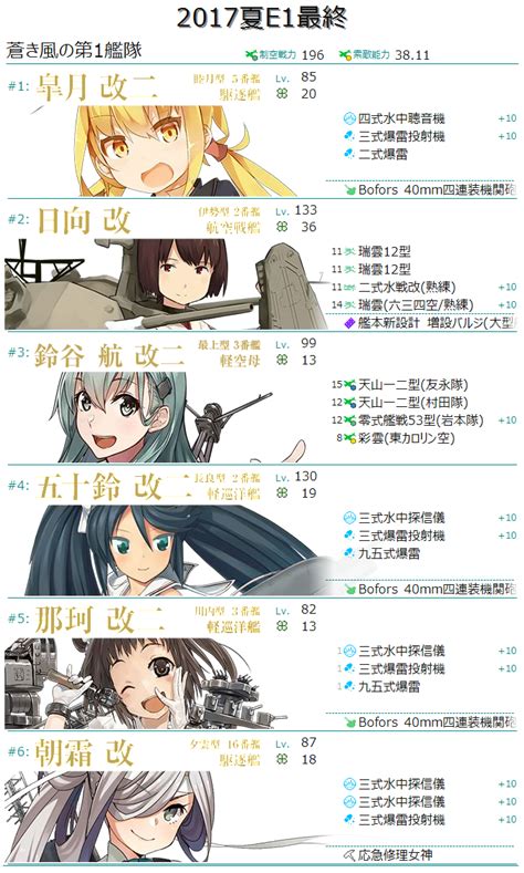 艦これ2017夏イベント【西方再打通！欧州救援作戦】個人ログ 4ページ目 Togetter