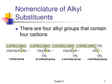 Ppt An Introduction To Organic Compounds Powerpoint Presentation