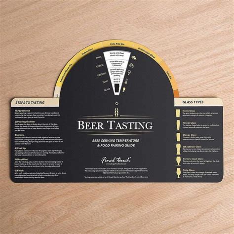 Ultimate Beer Tasting Set - GeekAlerts