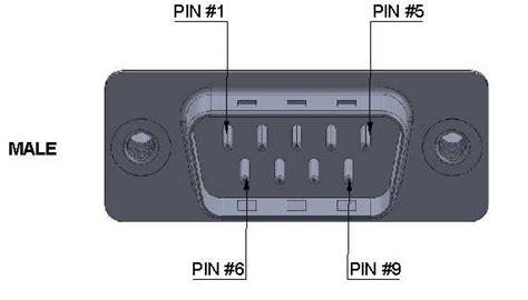 Micro Db9 Connector Pinout A Complete Guide To Pin Configuration