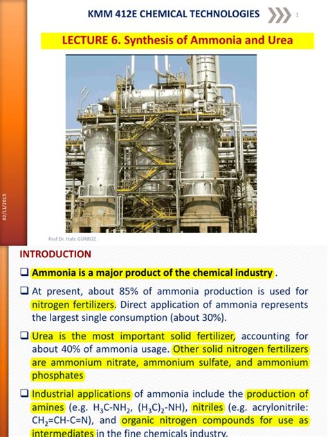 6 Synthesis Of Ammonia And Urea Urea Ammonia