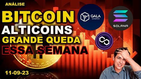 Bitcoin Btc Matic Gala Sol Wing An Lise Bitcoin