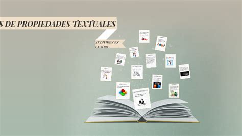 TIPOS DE PROPIEDADES TEXTUALES By Laura Vanessa Gonzalez On Prezi