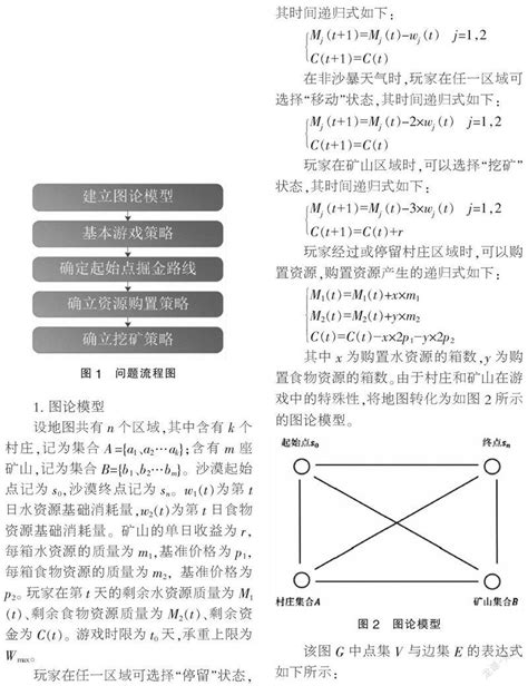 知乎盐选 基于马尔可夫决策的穿越沙漠游戏策略研究