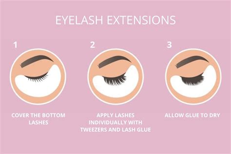 Eyelash Extension Care Rules Everything You Need To Know About