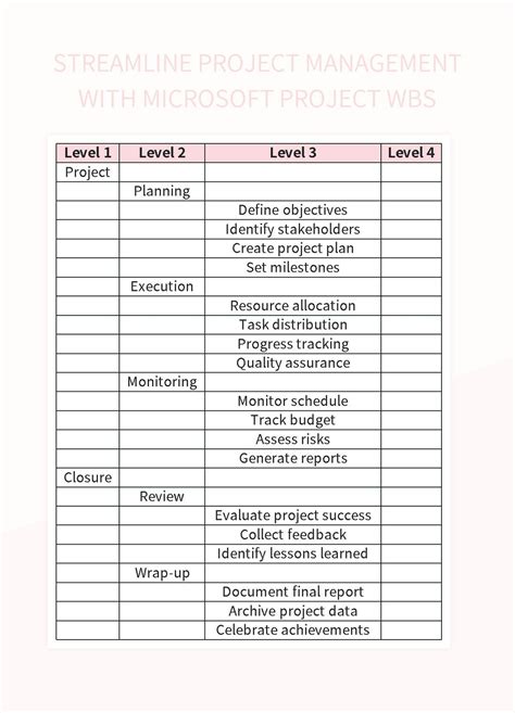 Free Wbs Project Management Templates For Google Sheets And Microsoft Excel - Slidesdocs