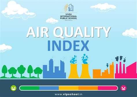 Air Quality Index Aqi Basics You Should Know