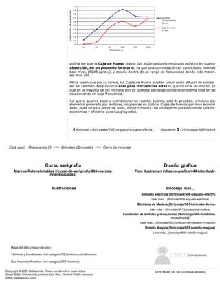 Aislante Acustico Con Cajas De Huevos Pdf