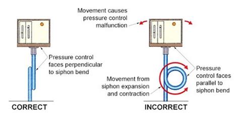 Low Pressure Boiler Diagram