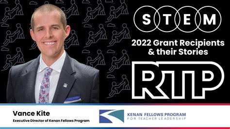 Kenan Fellows Program Teacher Leadership And Development In Stem Rtp