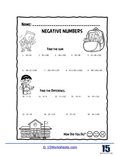 Negative Numbers Worksheets Worksheets Worksheets Library