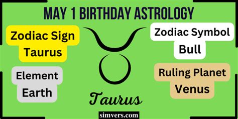 May 1 Zodiac: Birthday, Personality, & More (The Best Guideline)